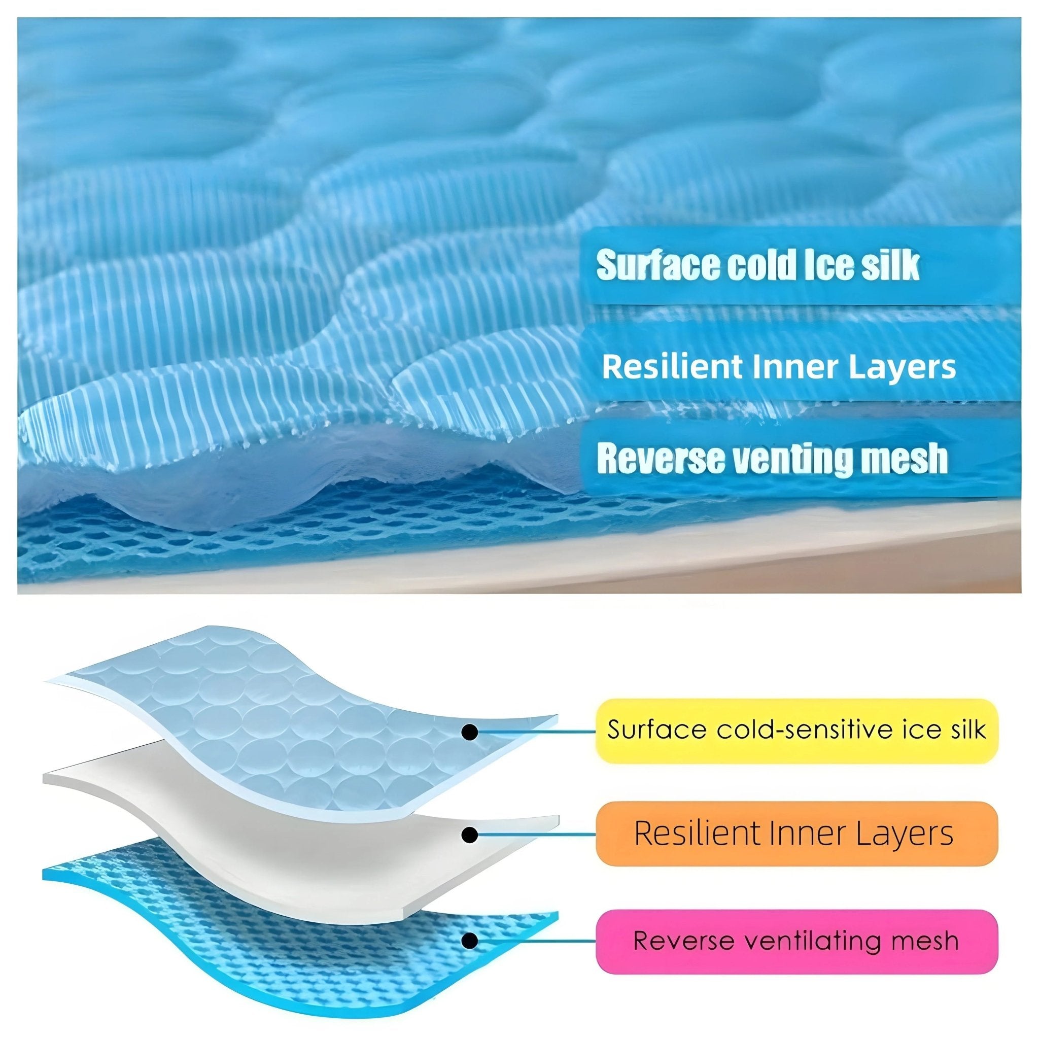 Dog Cooling Mat - Ice Silk Cooling Pad for Pets (Non - Toxic & Breathable) - Pawthentic Calm